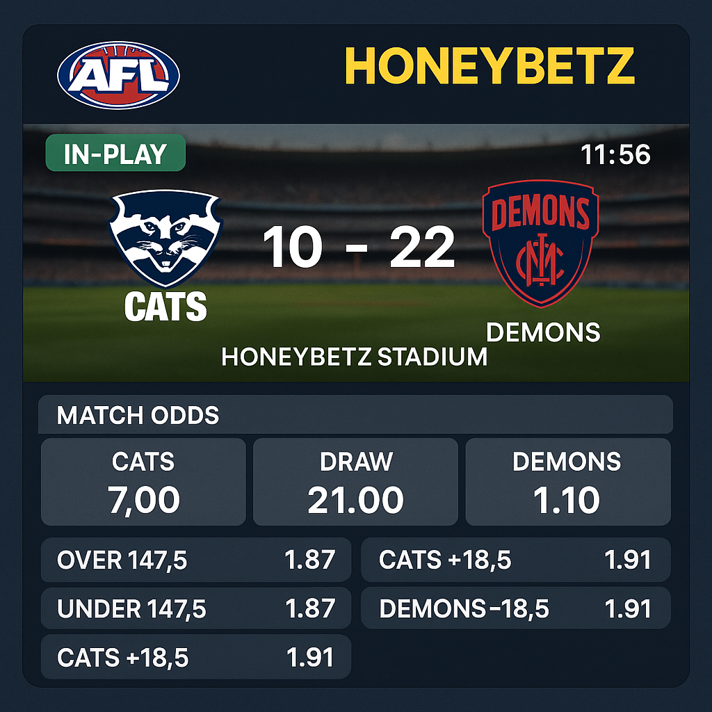 Honeybetz - AFL Betting - Australian Football League Sports Bets